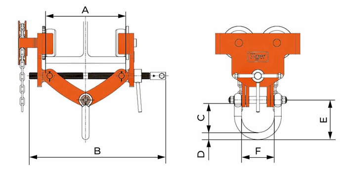 1,0t - 6,0t Haspelklemme (AGT)