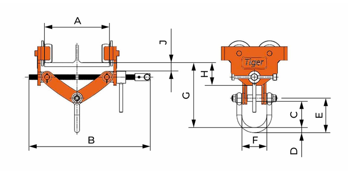 1,0t - 6,0t Rollklemme (APT)