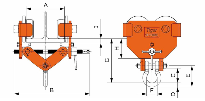 10t Rollklemme (APT)