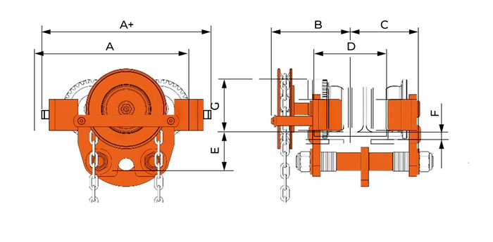 Haspelfahrwerk TG - Zwei Traversen 3,0t & 15,0t